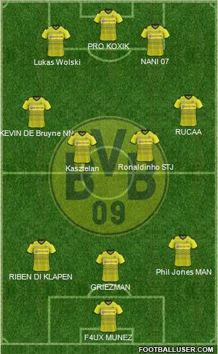 Borussia Dortmund Formation 2012