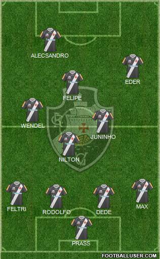 CR Vasco da Gama Formation 2012