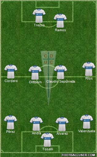 CD Universidad Católica Formation 2012