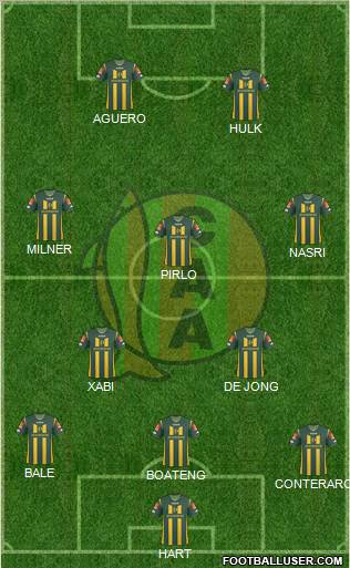 Aldosivi football formation