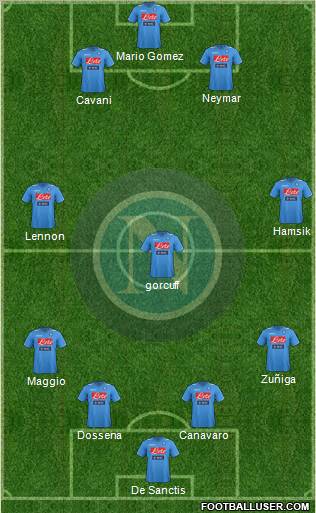Napoli Formation 2012