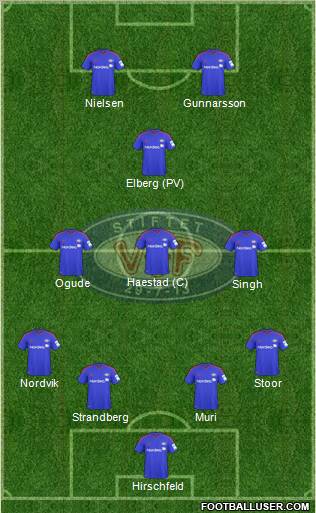 Vålerenga Fotball Formation 2012