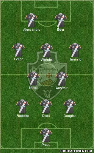 CR Vasco da Gama Formation 2012