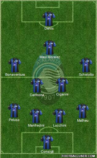 Atalanta Formation 2012