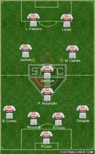 São Paulo FC Formation 2012