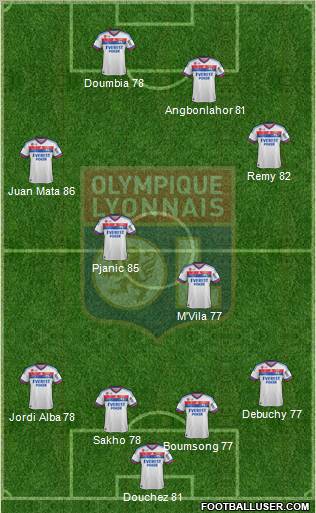 Olympique Lyonnais Formation 2012