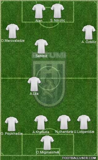 Dinamo Batumi Formation 2012