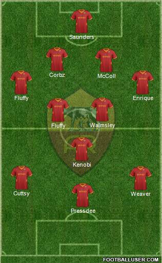 AS Roma Formation 2012