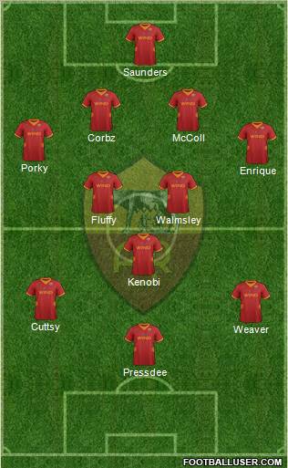 AS Roma Formation 2012