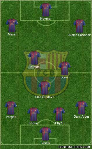 F.C. Barcelona Formation 2012