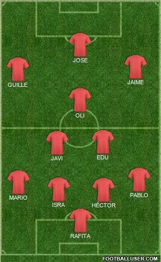 Championship Manager Team Formation 2012