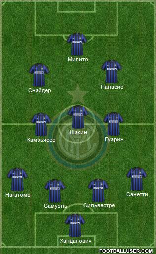 F.C. Internazionale Formation 2012