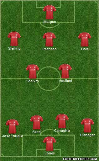 Liverpool Formation 2012
