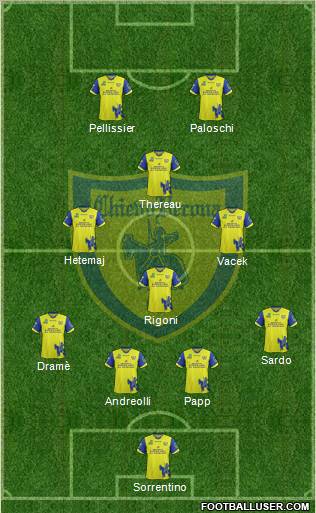 Chievo Verona Formation 2012
