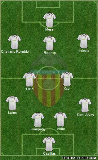 Valencia C.F., S.A.D. Formation 2012