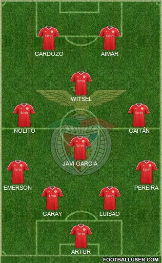 Sport Lisboa e Benfica - SAD Formation 2012