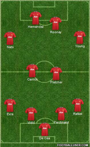 Manchester United Formation 2012