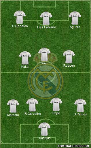 Real Madrid C.F. Formation 2012