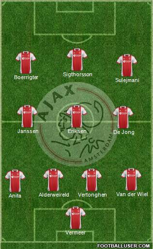 AFC Ajax Formation 2012