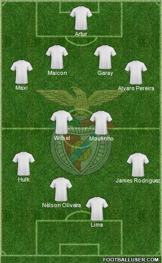 Sport Lisboa e Benfica - SAD Formation 2012