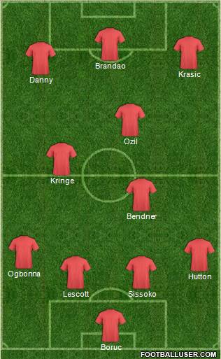 Dream Team Formation 2012