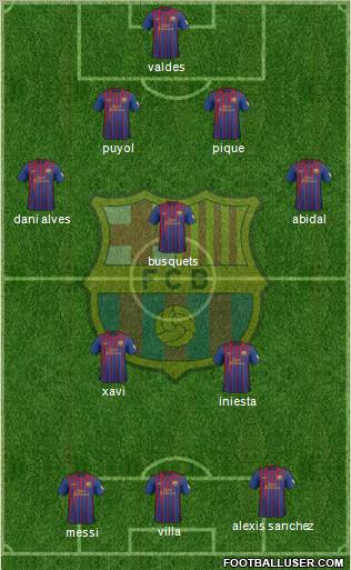 F.C. Barcelona Formation 2012