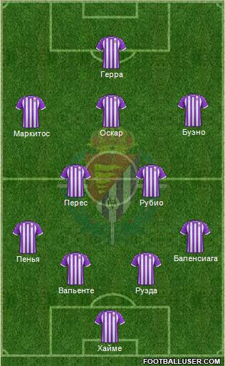 R. Valladolid C.F., S.A.D. Formation 2012