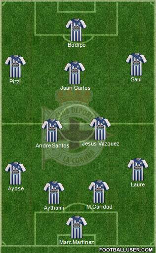 R.C. Deportivo de La Coruña S.A.D. Formation 2012