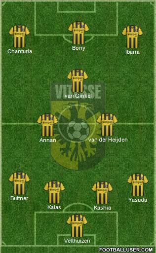 Vitesse Formation 2012