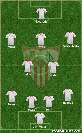 Sevilla F.C., S.A.D. Formation 2012