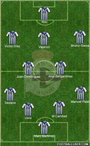 R.C. Deportivo de La Coruña S.A.D. Formation 2012