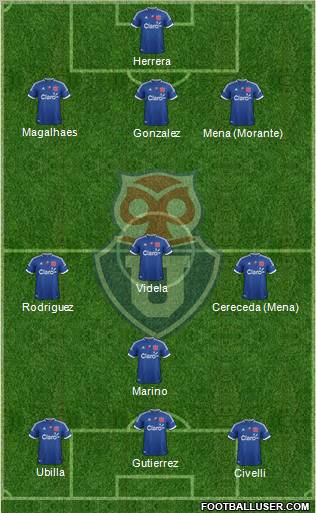 CF Universidad de Chile Formation 2012