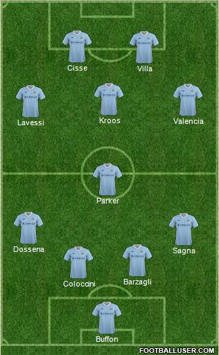 Manchester City Formation 2012
