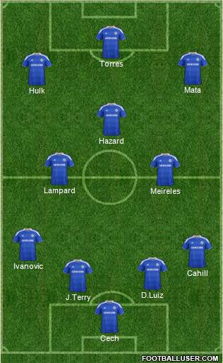 Chelsea Formation 2012