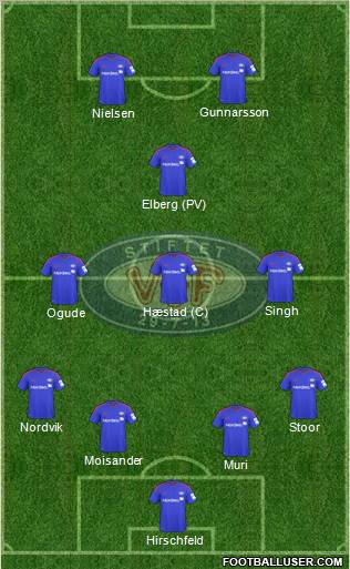 Vålerenga Fotball Formation 2012