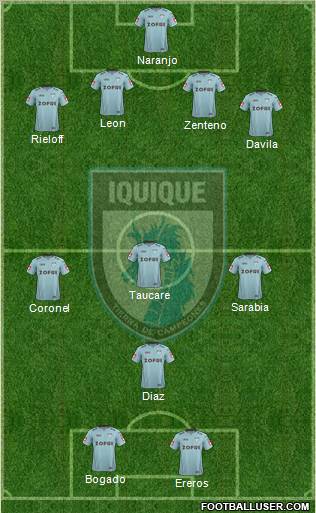 CD Municipal Iquique S.A.D.P. Formation 2012
