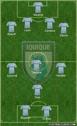 CD Municipal Iquique S.A.D.P. 3-5-2 football formation