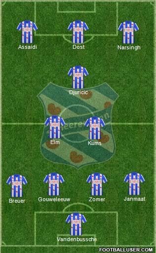 sc Heerenveen Formation 2012