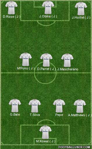 Tottenham Hotspur Formation 2012