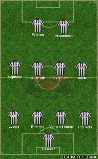 Heracles Almelo Formation 2012