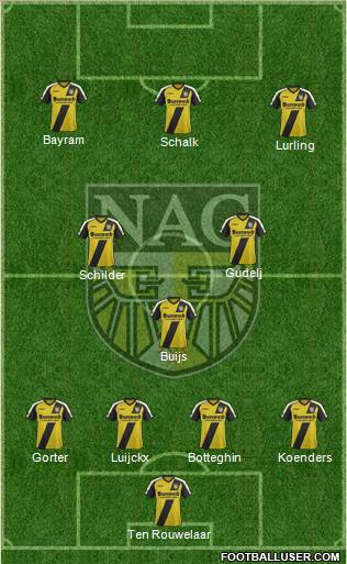 NAC Breda Formation 2012