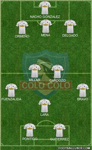 CSD Colo Colo Formation 2012