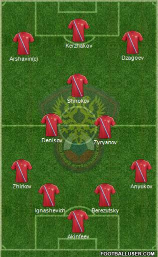 Russia Formation 2012