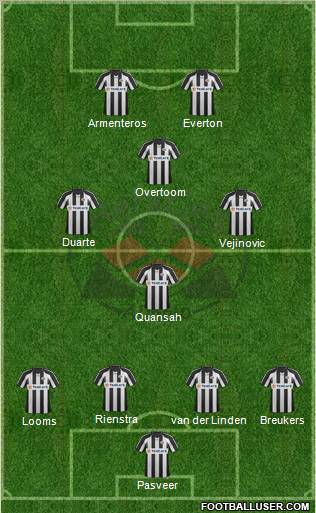 Heracles Almelo Formation 2012