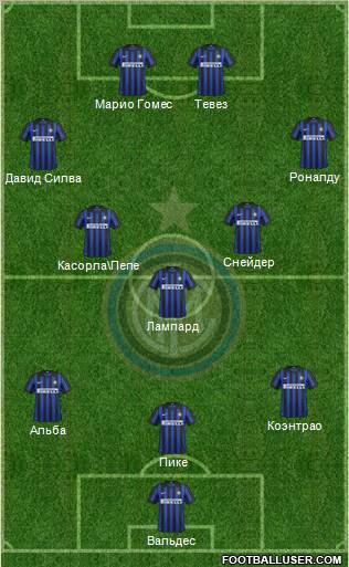 F.C. Internazionale Formation 2012