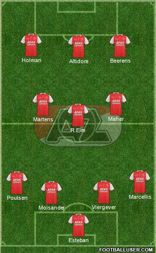 AZ Alkmaar Formation 2012