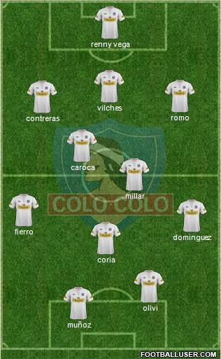 CSD Colo Colo Formation 2012