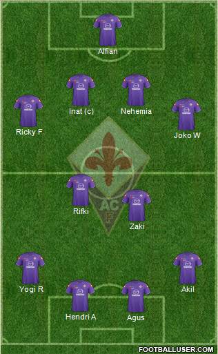 Fiorentina Formation 2012