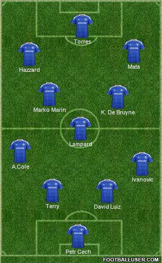 Chelsea Formation 2012