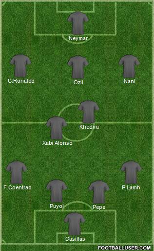 Pro Evolution Soccer Team Formation 2012